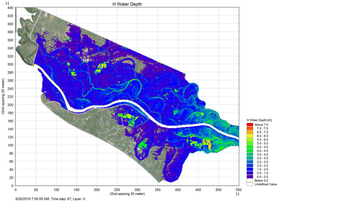 Razrješen misterij redukcije vrha